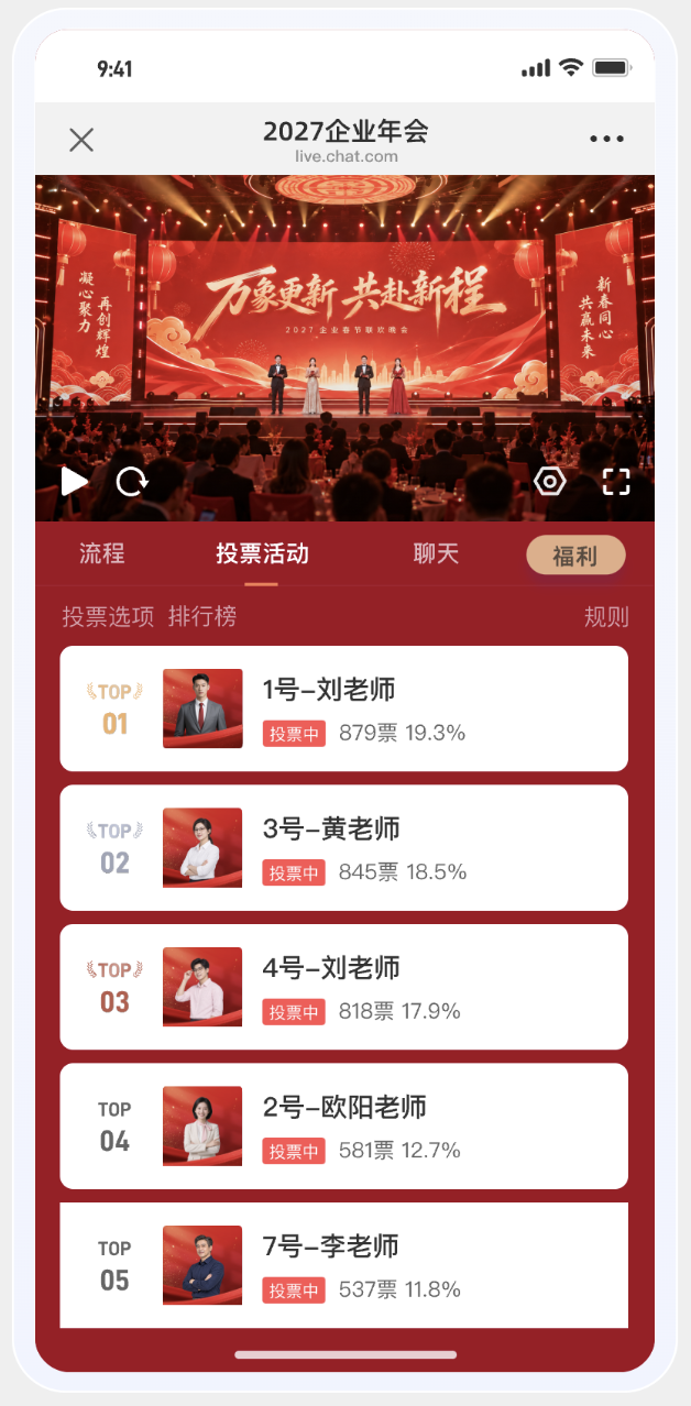 Mobile Leaderboard Effect