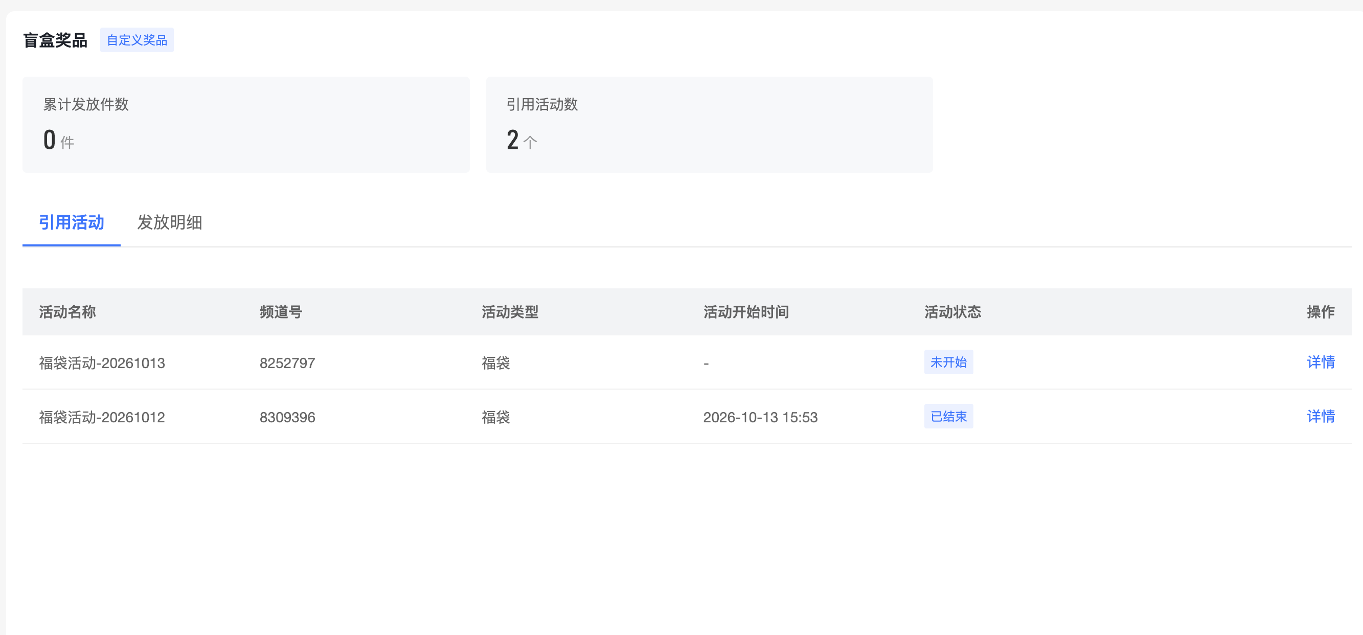 獎品被引用的活動資料