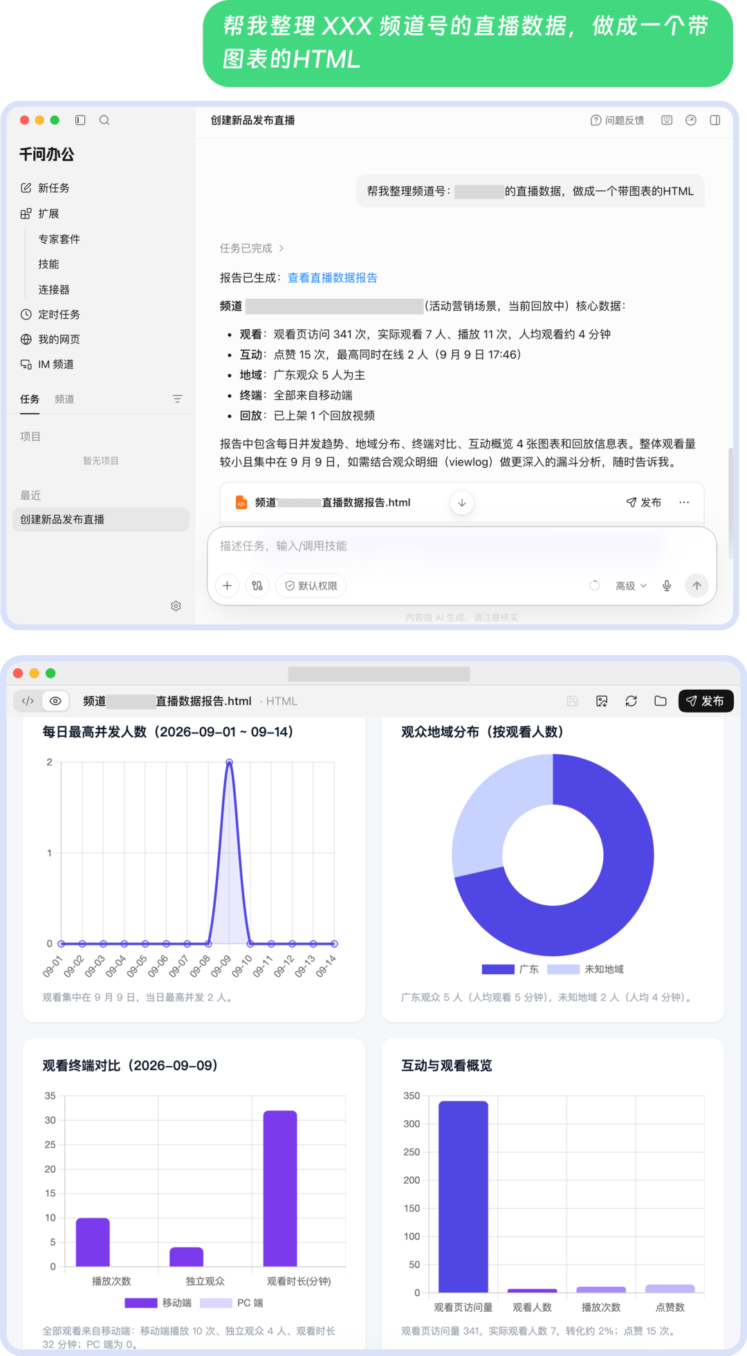 數據分析示例